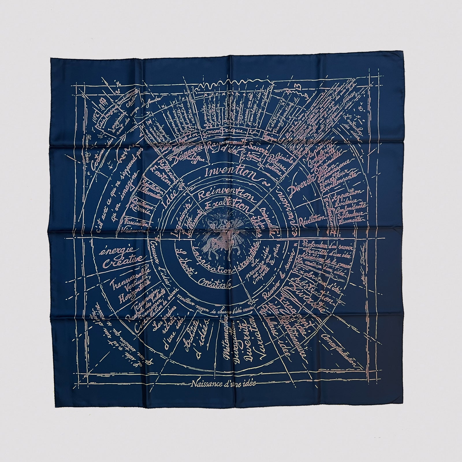 Vintage Hermes Silk Scarf "Naissance d'une Idée"